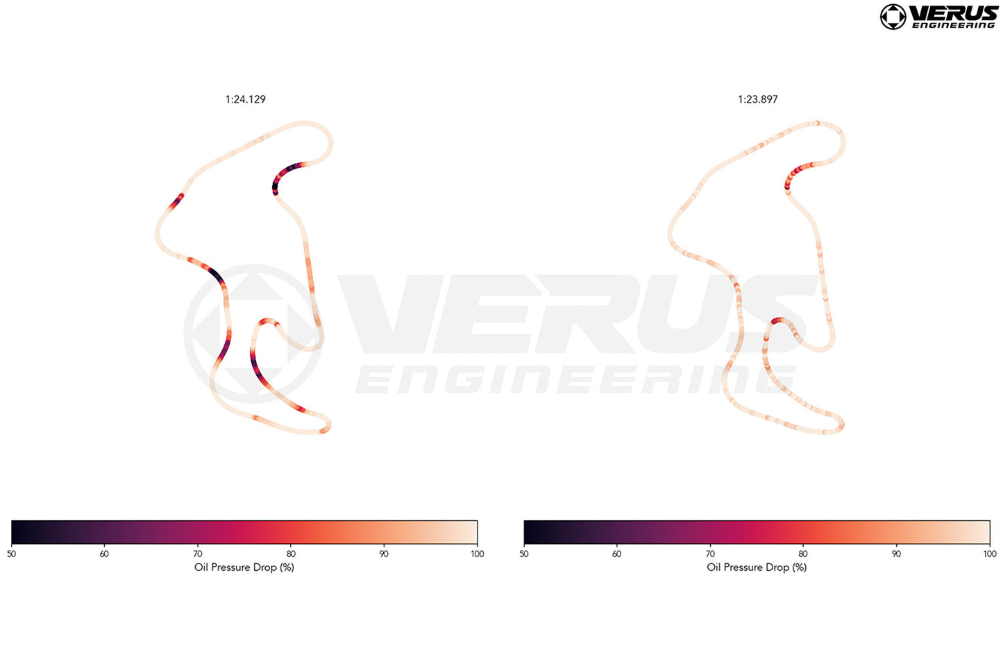 VERUS Engineering | 3D gedruckte Aluminium vergrößerte Ölwanne | GR86 BRZ II