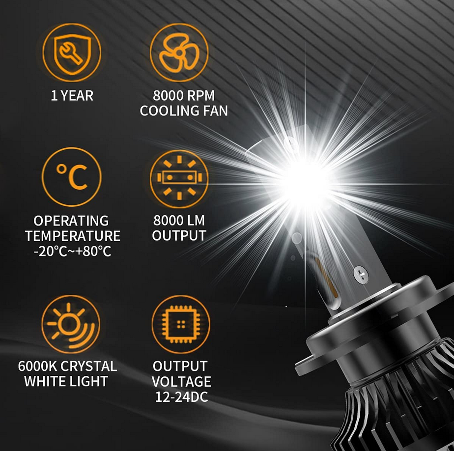 VLand | Lampadine per fari a LED/Xenon | GT86 & BRZ I