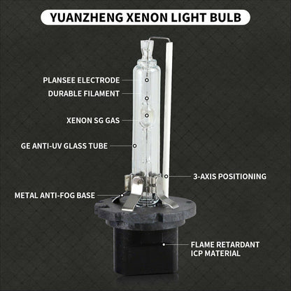 VLand | Lampadine per fari a LED/Xenon | GT86 & BRZ I